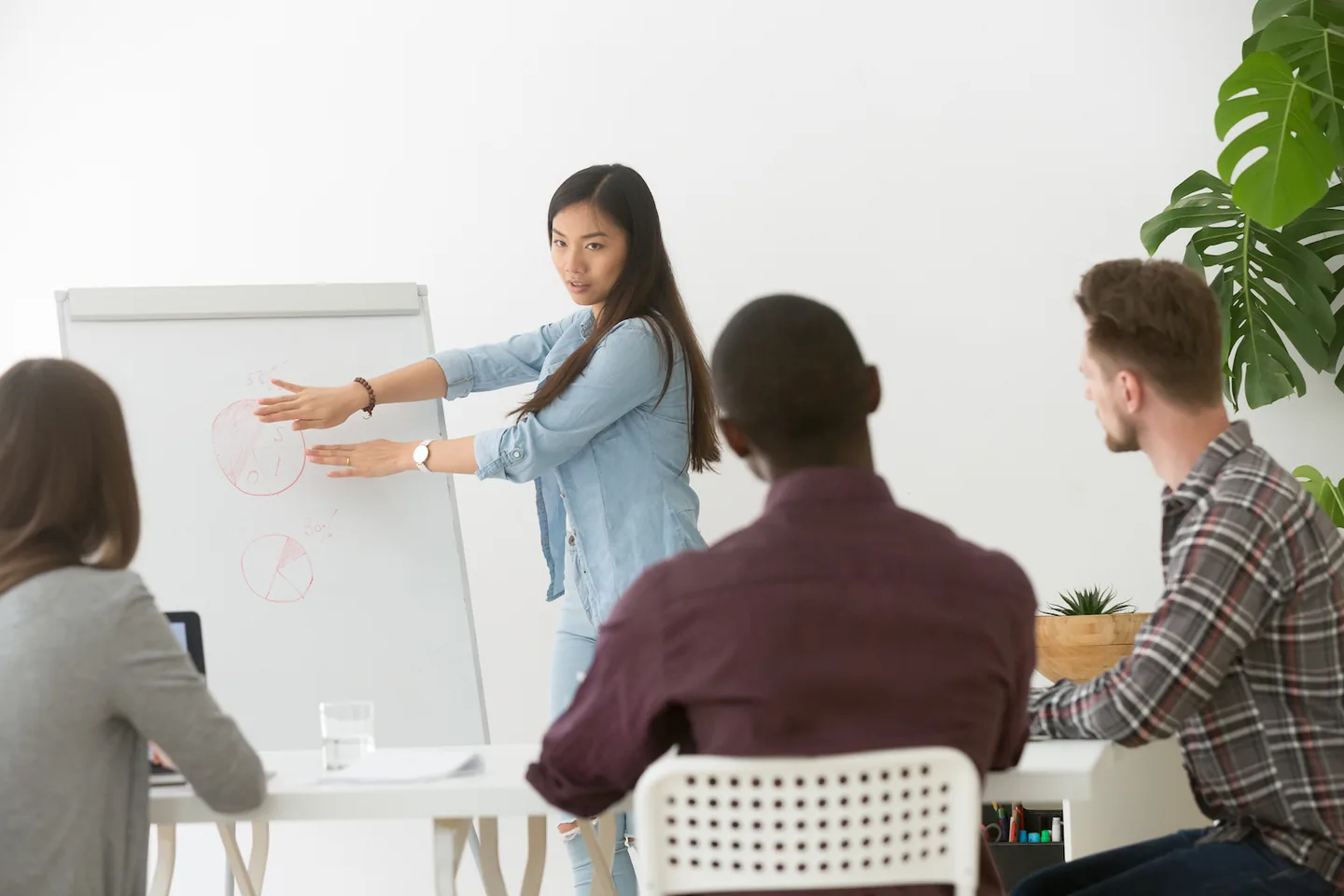 making the business case for corporate events