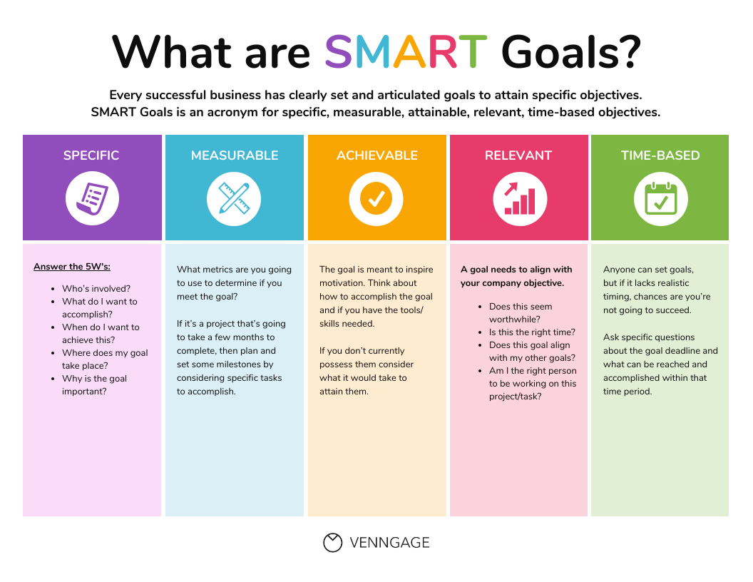 Hybrid Event Plan 7 Steps for Delivering a Successful Event - Eventtia-4