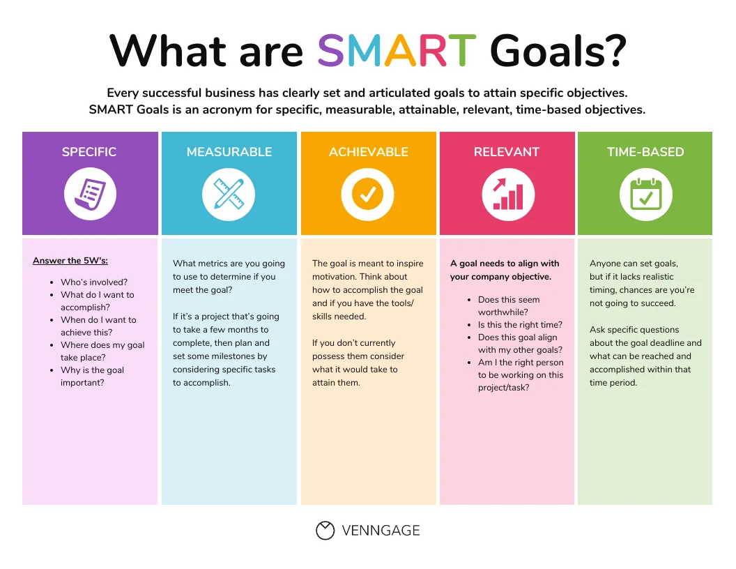 Hybrid Event Plan 7 Steps for Delivering a Successful Event - Eventtia-4