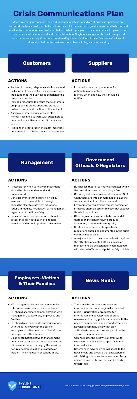 Hybrid Event Plan 7 Steps for Delivering a Successful Event - Eventtia