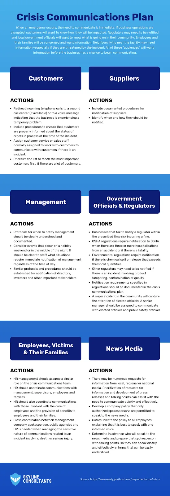 Hybrid Event Plan 7 Steps for Delivering a Successful Event - Eventtia