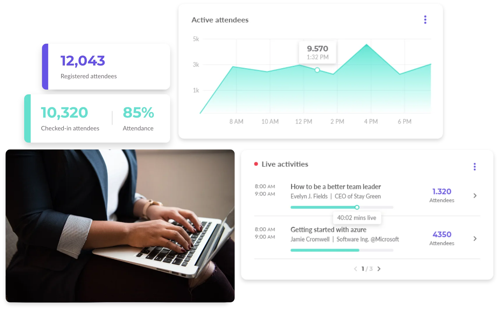 Access detailed reporting