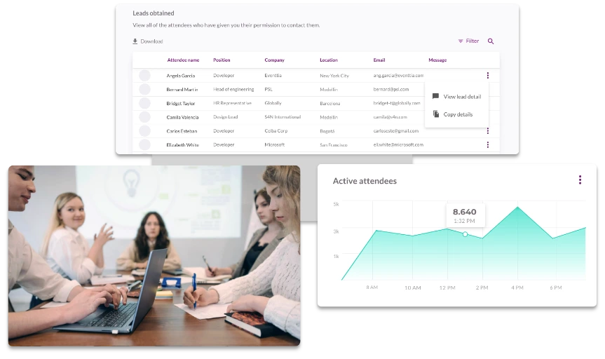 Optimize events budget and ROI