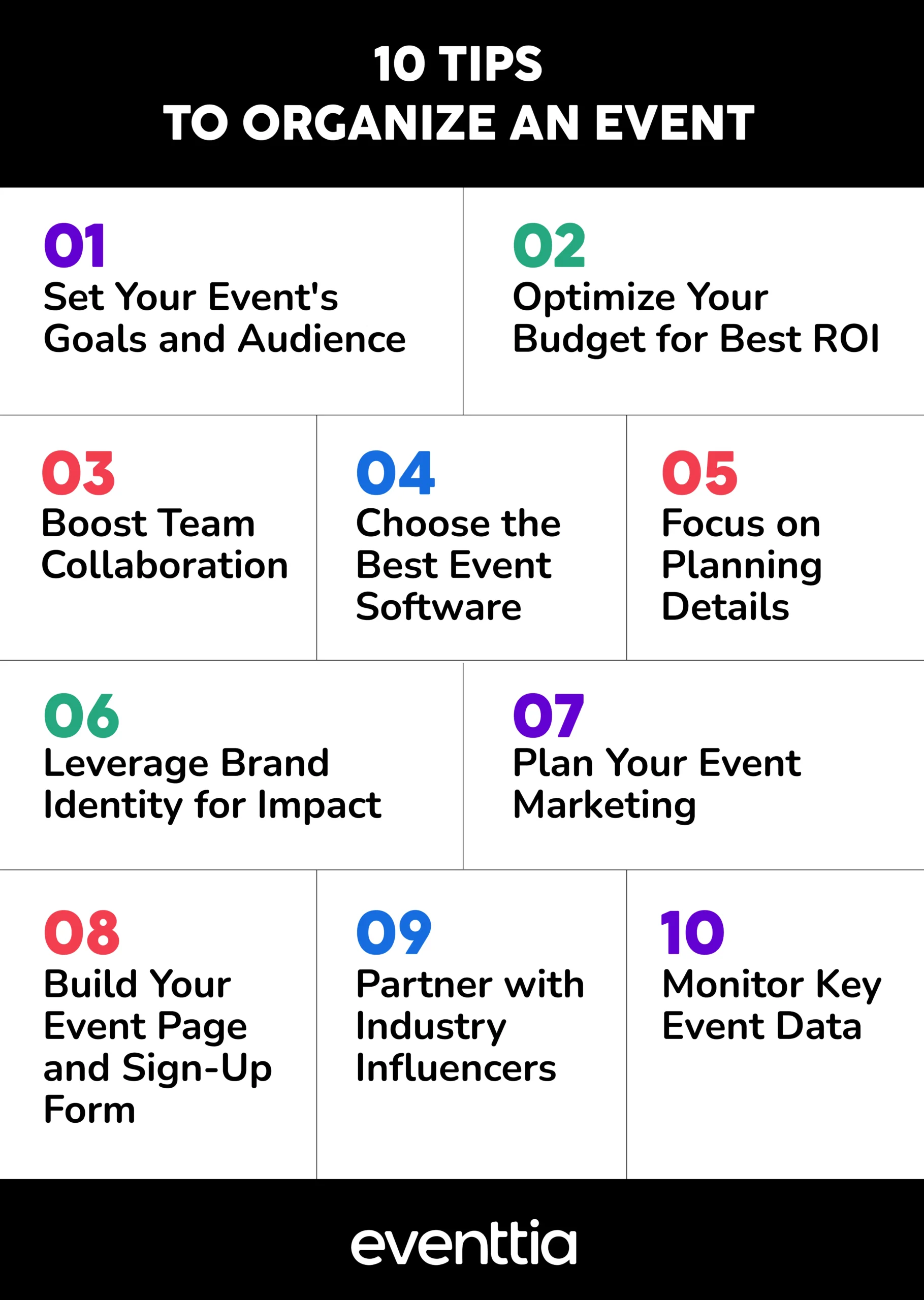 '10 Tips to Organize an Event' by Eventtia, listing key steps such as setting goals, optimizing budget, boosting team collaboration, choosing software, planning marketing, and monitoring event data.